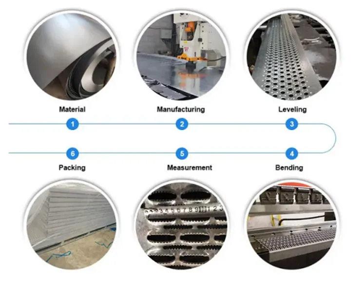 china stamping hole perforated metal mesh