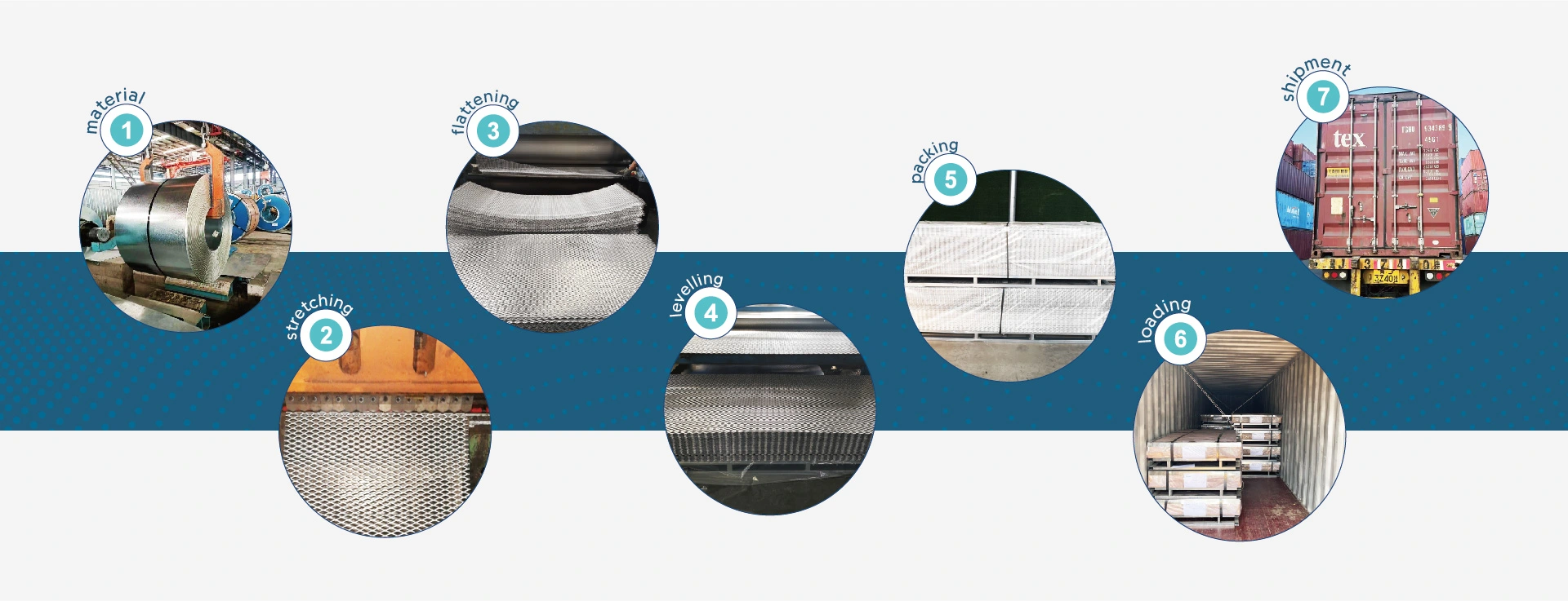 expanded metal 4x8 sheet supplier