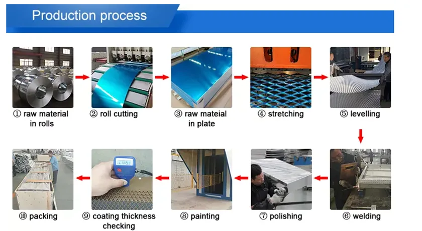 custom aluminum expanded metal mesh